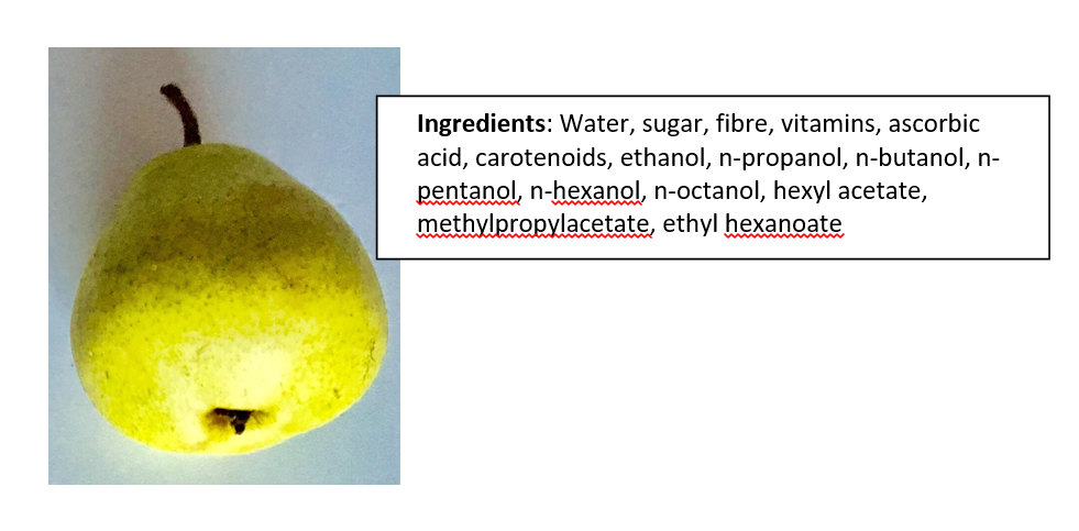 Pear.ingredients.